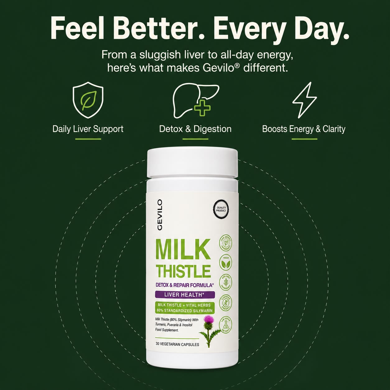 Gevilo® Milk Thistle Liver Detox & Digestive Relief