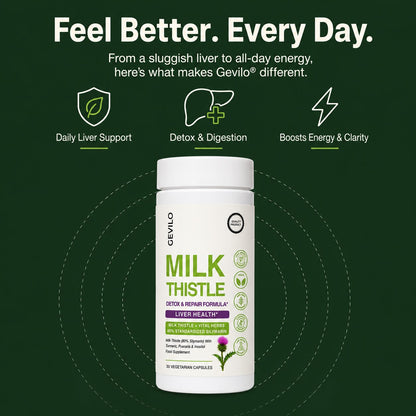 Gevilo® Milk Thistle Liver Detox & Digestive Relief