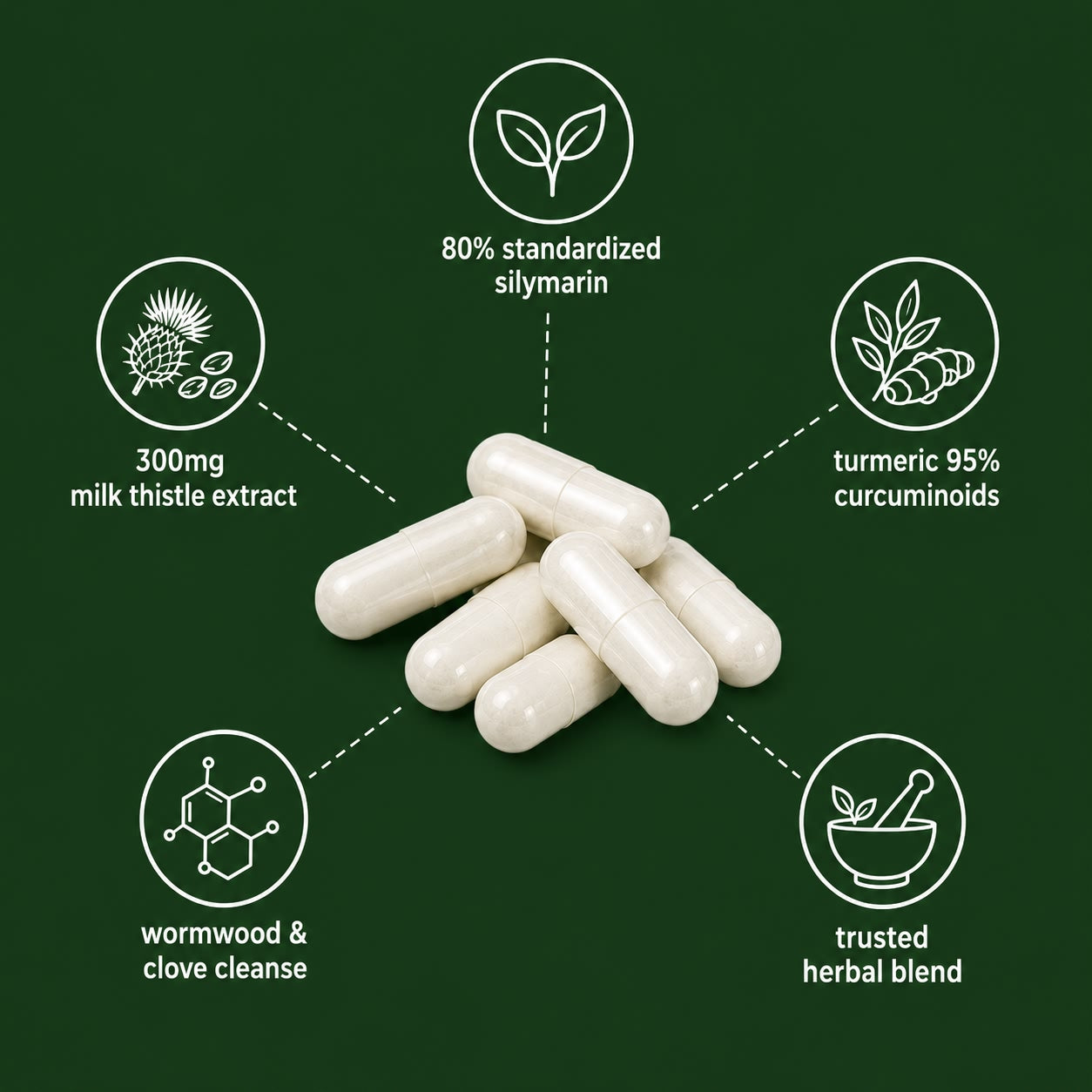 Gevilo® Milk Thistle Liver Detox & Digestive Relief
