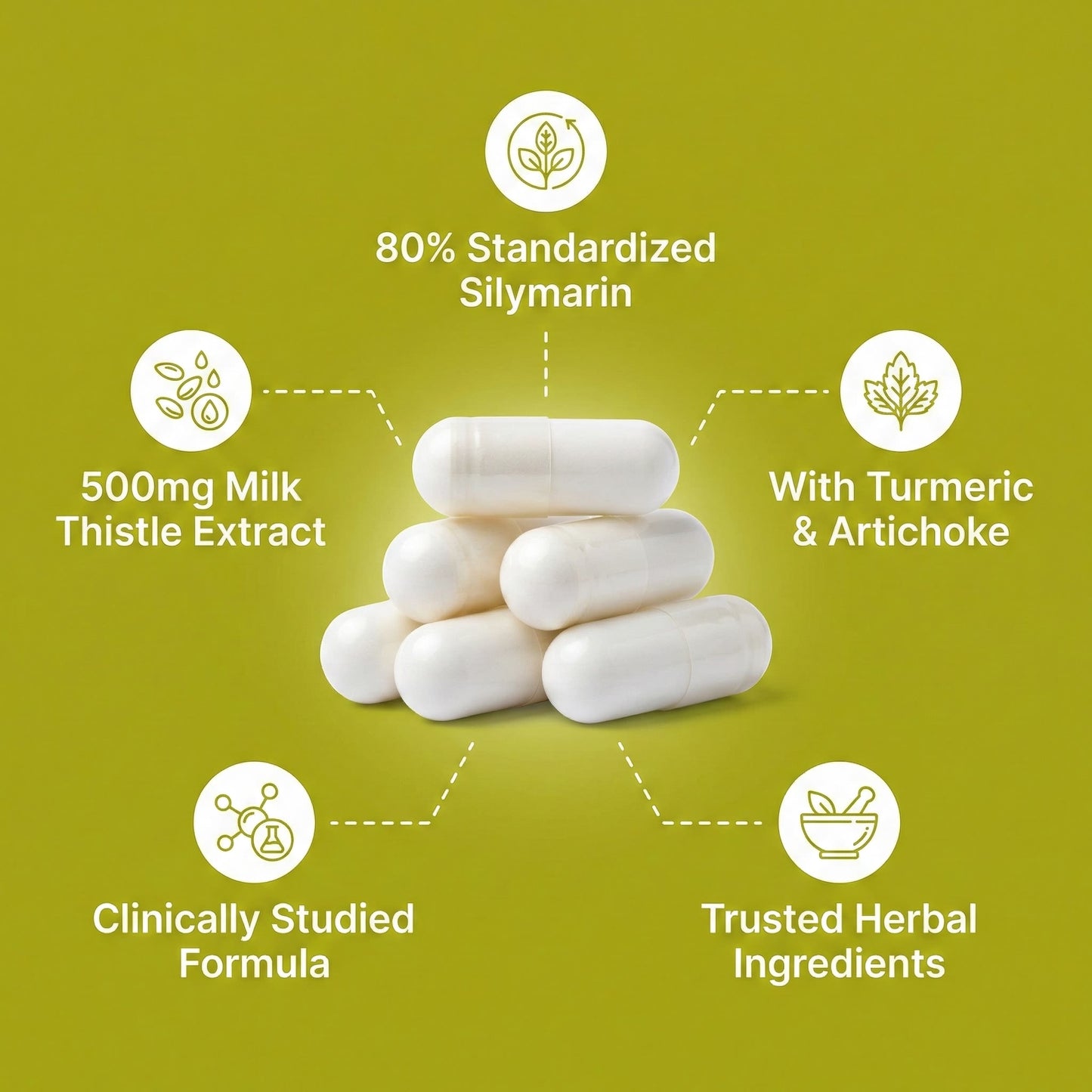 Gevilo® Milk Thistle Liver Detox & Digestive Relief