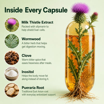 Gevilo® Milk Thistle Liver Detox & Digestive Relief